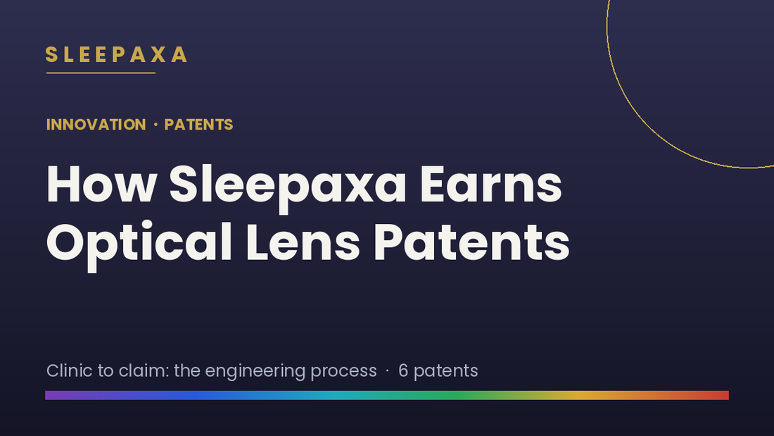 How Sleepaxa Earns Optical Lens Patents Where Most Eyewear Brands Don't