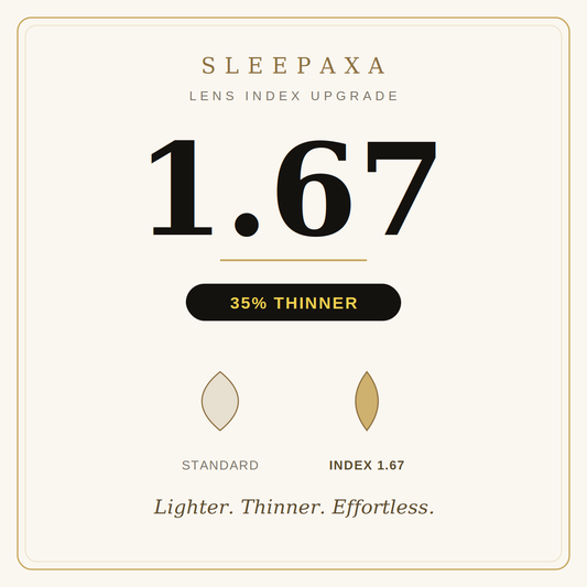 Sleepaxa Lens Index Upgrade 1.67 — 35% thinner and lighter than standard index