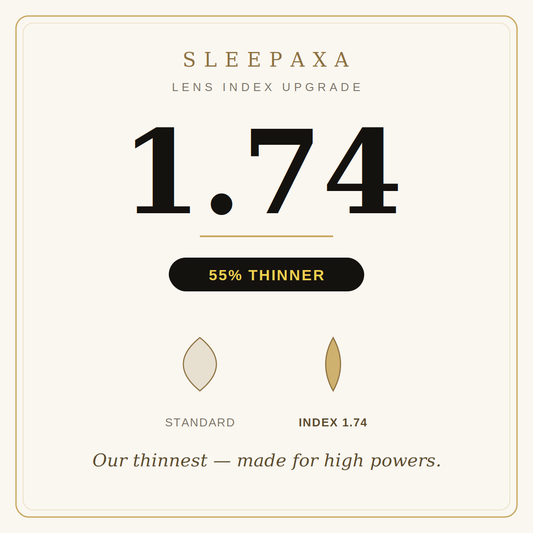 Lens Index Upgrade — 1.74 (55% Thinner & Lightest)
